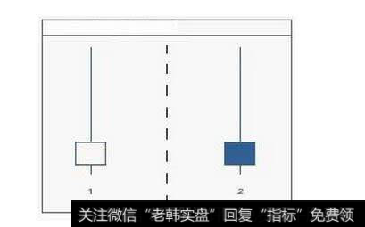 什么是射击之星(流星线)