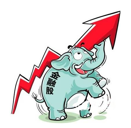 大盘股 大盘股