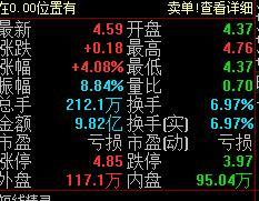 乐视网巨亏139亿 乐视网巨亏139亿