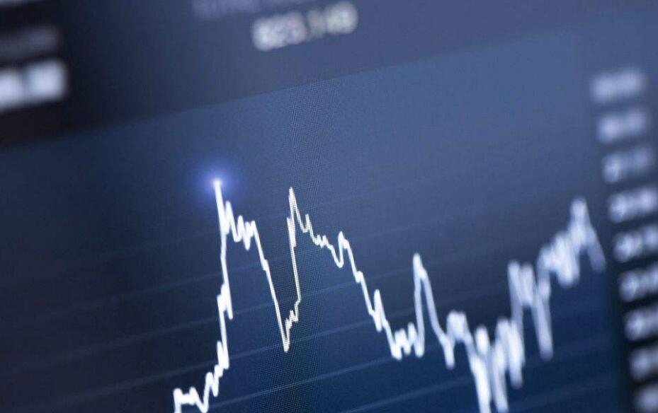 高位上涨放量阳十字星 高位上涨放量阳十字星