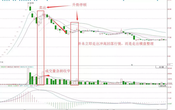 联泰环保红三兵.png 联泰环保红三兵.png