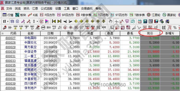 上海股票
