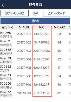 新股配号查询
