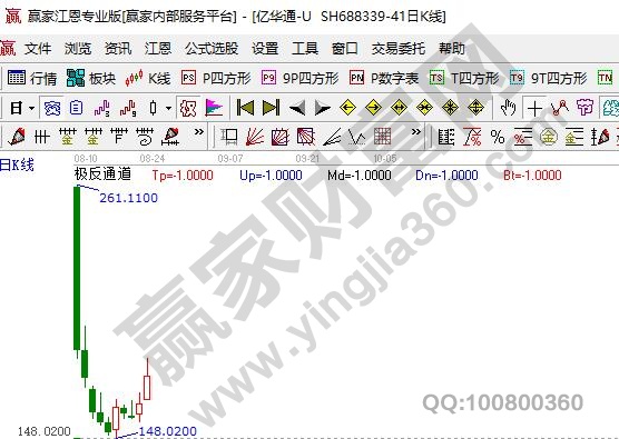 国内氢燃料龙头股