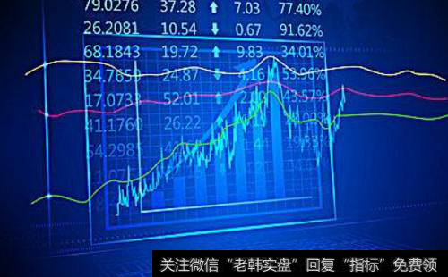 什么是30日均线?股票30日均线怎么看?