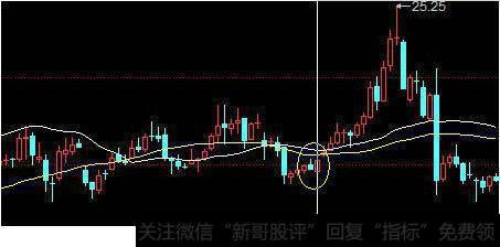 000822山东海化这只股票的日K线图