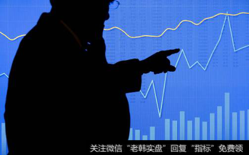如何正确做空?做空美股方法有哪些?