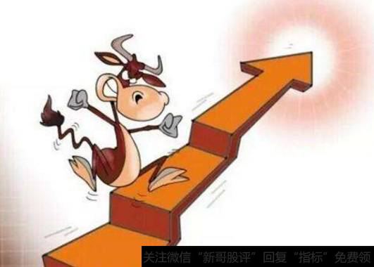 追涨杀跌和追跌杀涨是什么意思,有什么区别?