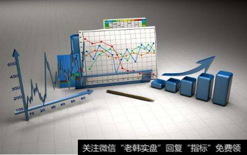 如何判断主力已完成建仓?主力建仓完毕的信号有哪些?