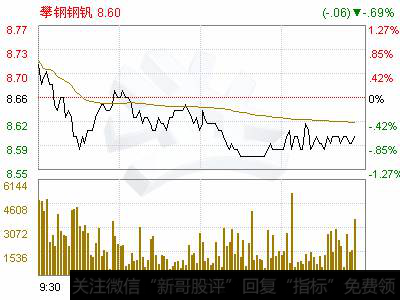 什么是换股吸收合并?换股吸收合并是如何计算股票合并后的价值的?