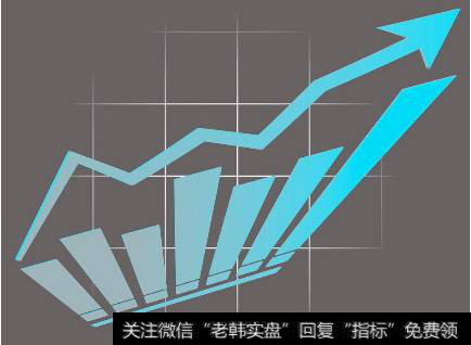每股收益增加说明什么?怎样分析每股收益增加?