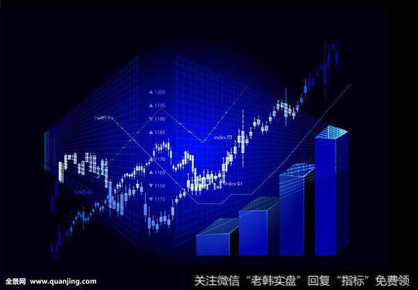 建立一个完整的程序化交易模型有太多的方法,然而这其中应该有策略设计、历史检验、实盘验证和交易执行四个过程。