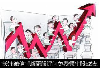 预埋单股票的成交有什么规则?
