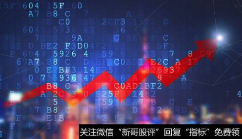 股票反抽是什么意思?如何区别上涨是反抽?