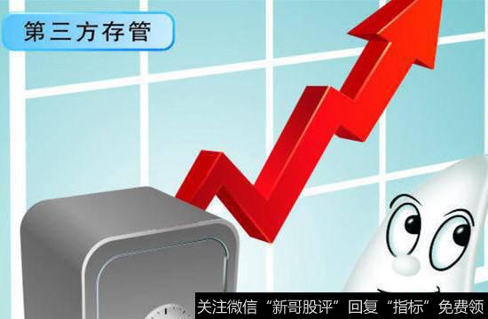 如何办理第三方存管?