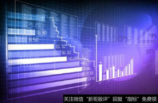 市值配售的实施细则是什么?新股配售申购的要求是什么?