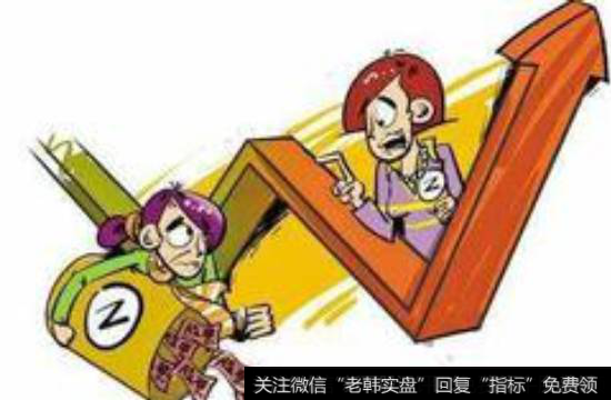 红利股是什么?红利股有什么特点?股利派发权属于谁?