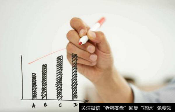 什么是轻仓锁仓交易法?高手总结的交易经验