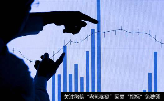 什么是限制性股票期权?期权与限制性股票有什么区别?