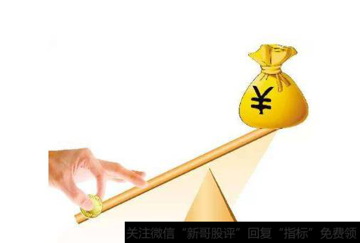 财务杠杆的含义是什么?什么是财务杠杆比率?