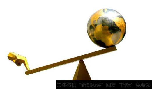 财务杠杆的含义是什么?什么是财务杠杆比率?