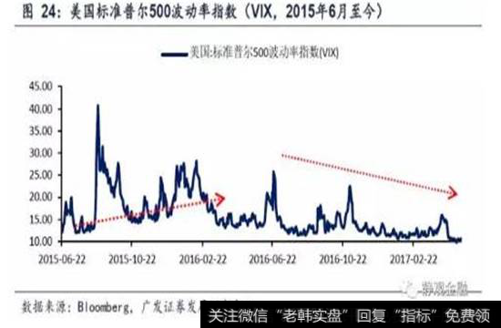 先后多次跌破10点的整数关口并数次刷新1993年以来的20多年新低。