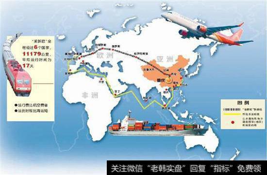 原始股上市后多久可以交易?怎样进行交易?