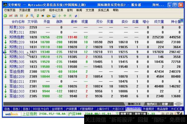 图9-8  棉花期货合约的报价信息