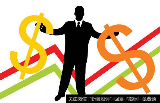投资收益率为多少才是合理的?投资收益率的计算公式是什么?