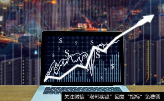 股息率是什么意思?股息率怎么算?