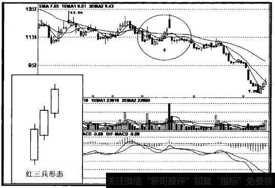 天舟文化