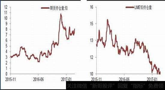 期货交易中外汇汇率的标价方法是什么？汇率的种类有哪些？