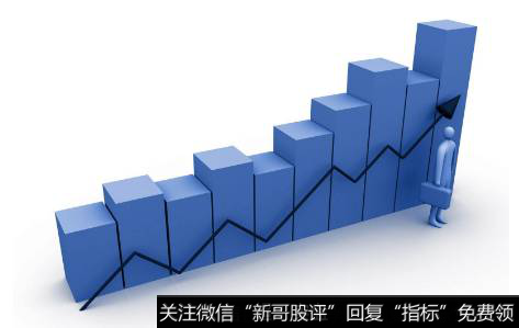 什么是权证行权?权证怎么行权?