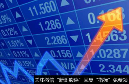什么是权证行权?权证怎么行权?