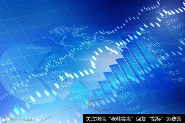 波段交易是什么?短线交易是什么?