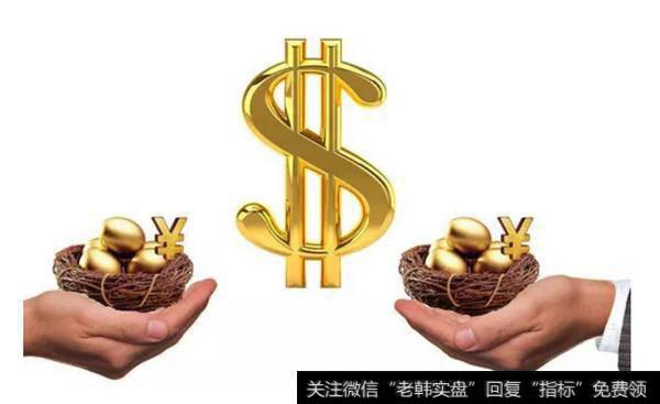 如何调研一家公司?调研的途径有哪些?