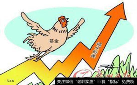 什么是盈利收益率法?盈利收益率多高算高,多低算低呢? 为什么要分批卖出而不是一次性卖出呢?