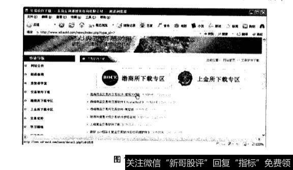 黄金行情分析软件——博易大师的下载安装?