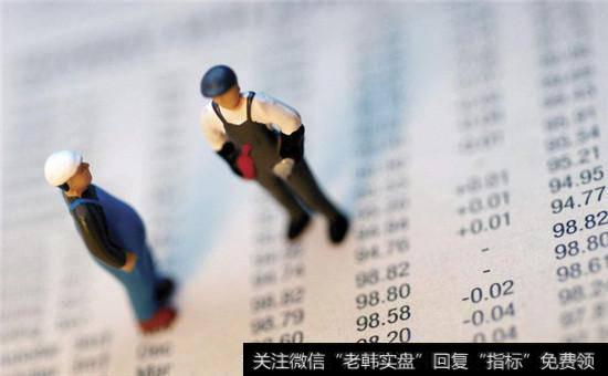 如何制定成功的趋势跟踪策略?