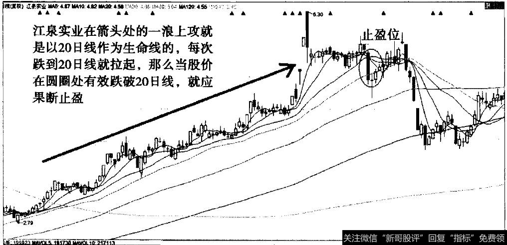 20日生命线之江泉实业