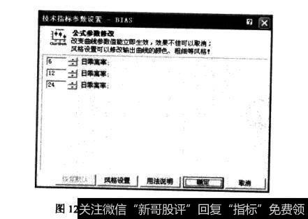 技术指标参数设置