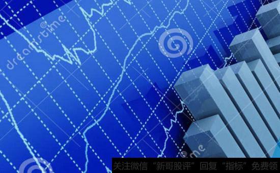 什么是后见偏差?后见偏差对我们的投资有影响吗?