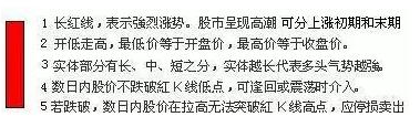 股票k线图解析5.png 股票k线图解析5.png