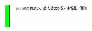 股票k线图解析6.png 股票k线图解析6.png