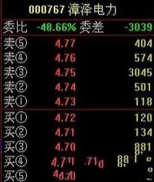 股票买卖五档 股票买卖五档