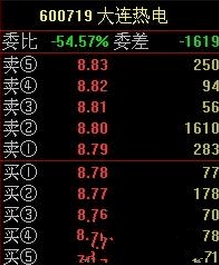 股票五档 股票五档