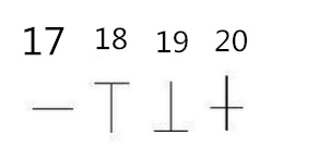 K线图的20种形态图解,哪些是必跌的 K线图的20种形态图解,哪些是必跌的