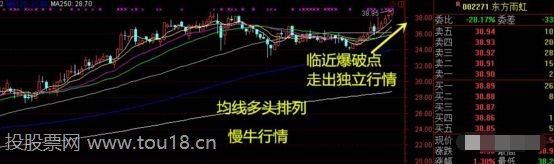 可转债套利技巧3.png 可转债套利技巧3.png