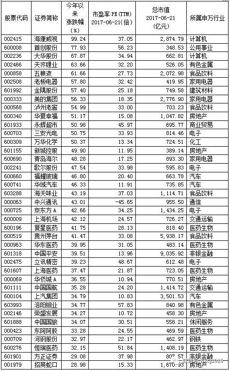msci概念股是什么意思.jpg