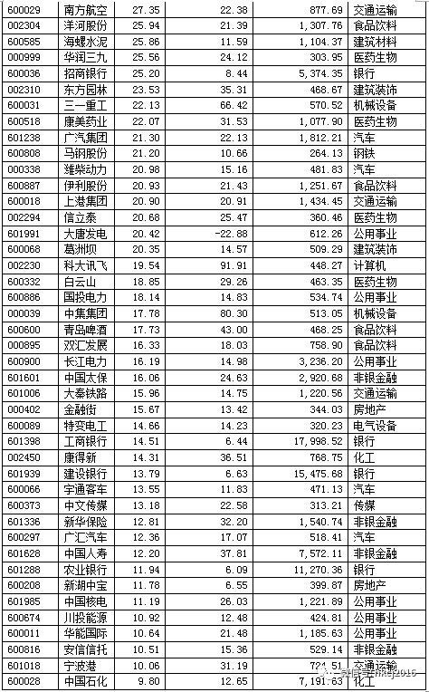 msci概念股是什么意思2.jpg